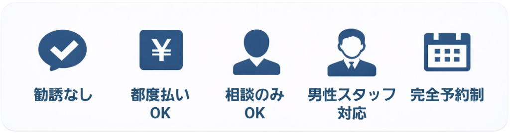 勧誘なし 都度払いOK 男性スタッフ対応 完全予約制のメンズ脱毛サロン